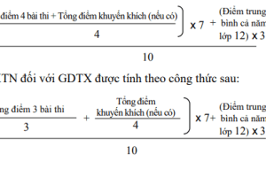 Cách tính điểm xét tốt nghiệp THPT 2022 có gì đặc biệt?