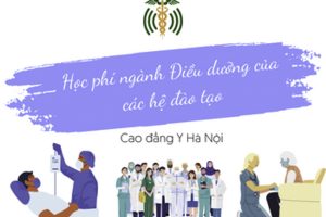 Học phí ngành Điều dưỡng của các hệ đào tạo năm 2022