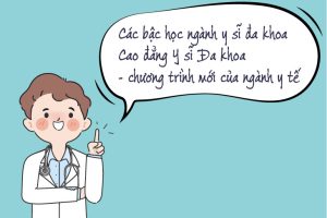 Cao đẳng Y sĩ đa khoa- chương trình mới của ngành Y tế